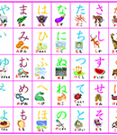 Bảng chữ cái hiragana, katakana