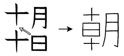 kanji 朝