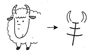 kanji 羊