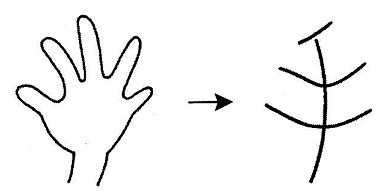 kanji 手