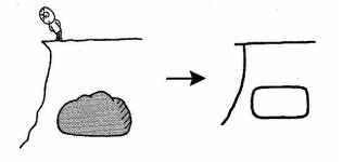 kanji 石