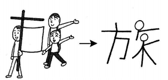 kanji 旅