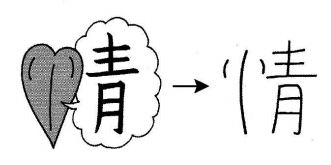 kanji 情