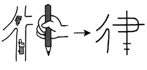 kanji 律