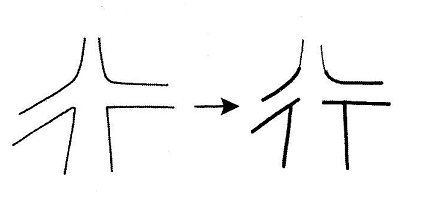 kanji 行