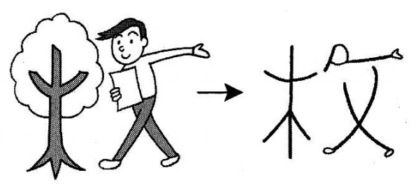 kanji 枚