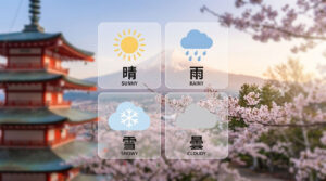 Tiếng Nhật về thời tiết
